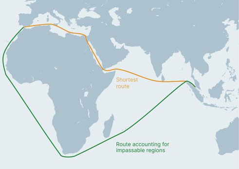 Portchain’s Sailing Predictor
